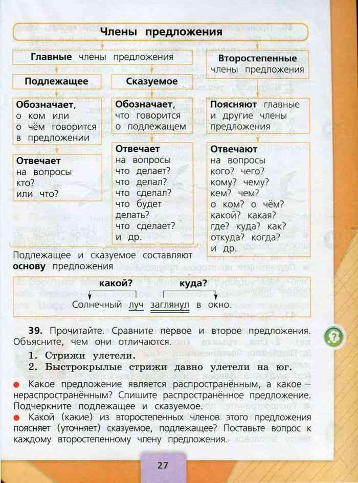 Русский язык 3 класс Учебник Канакина Горецкий часть 1 читать онлайн